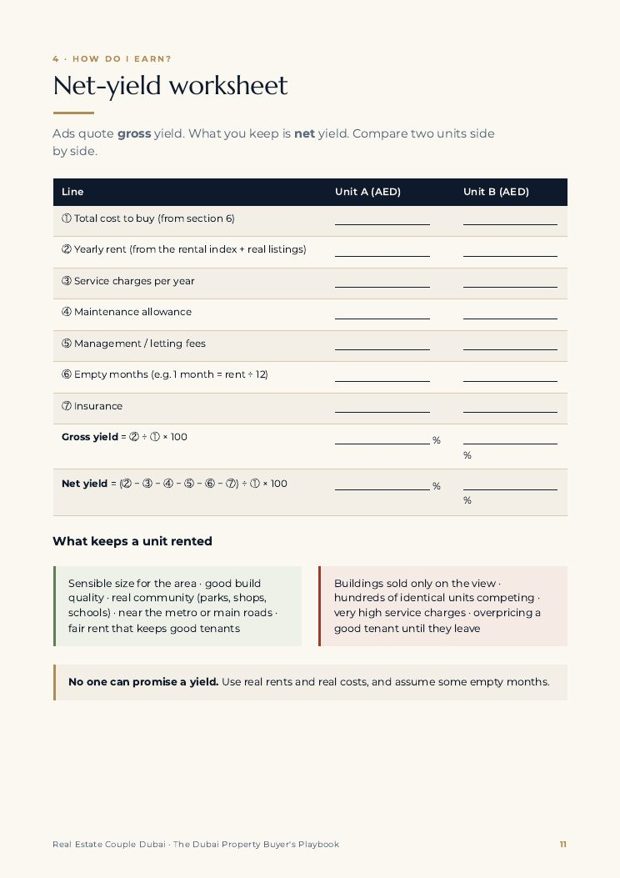 Net-yield worksheet page