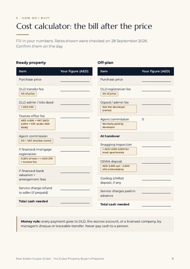 Cost calculator page